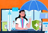 Best Health Insurance Plans In India