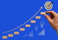 Sales Management Software